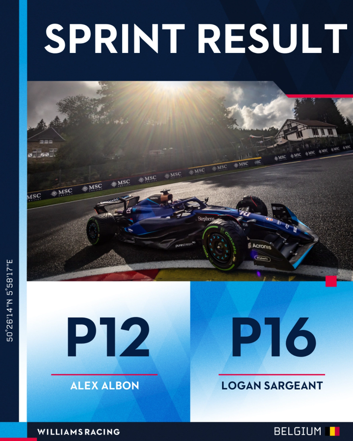 A graphic showing Alex in P12 and Logan in P16