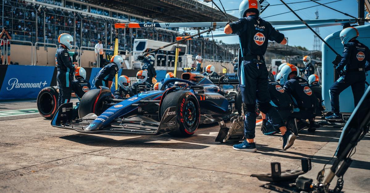 Explained | Williams Racing