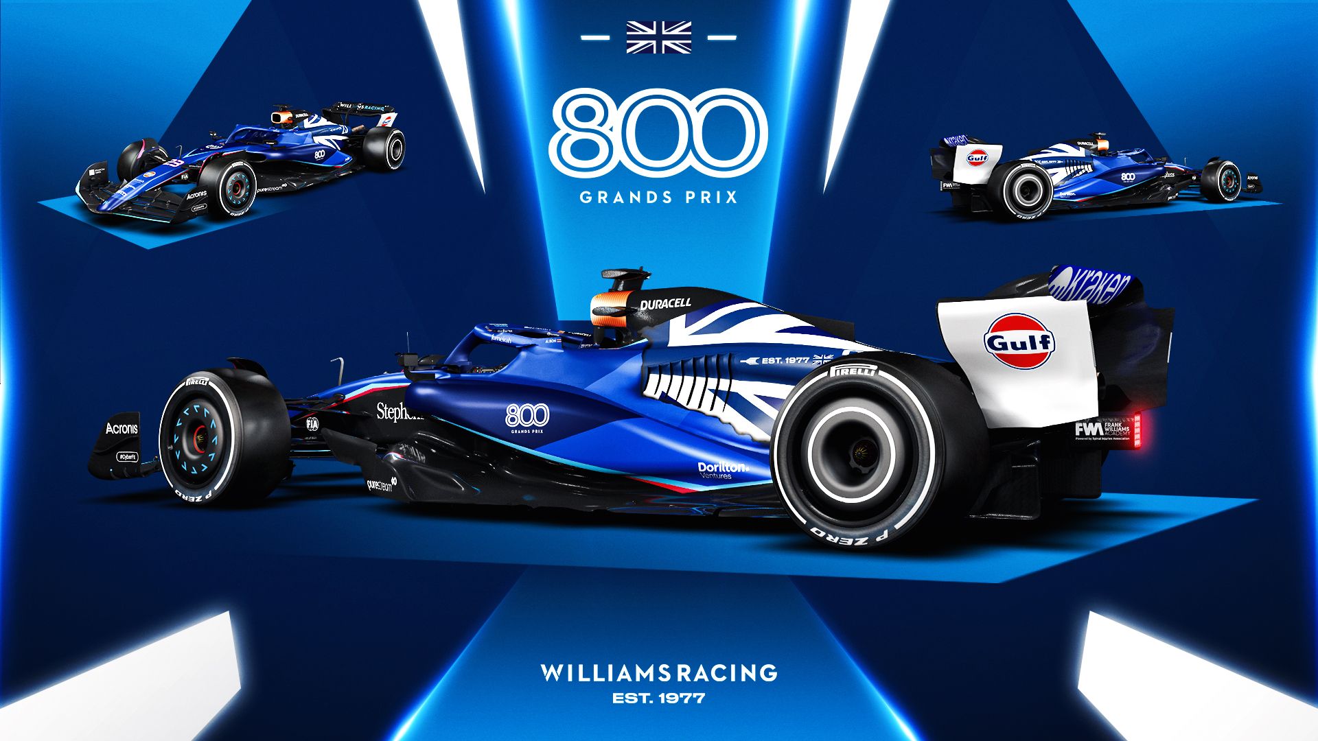 REVEALED Our adapted livery for the British Grand Prix Williams Racing