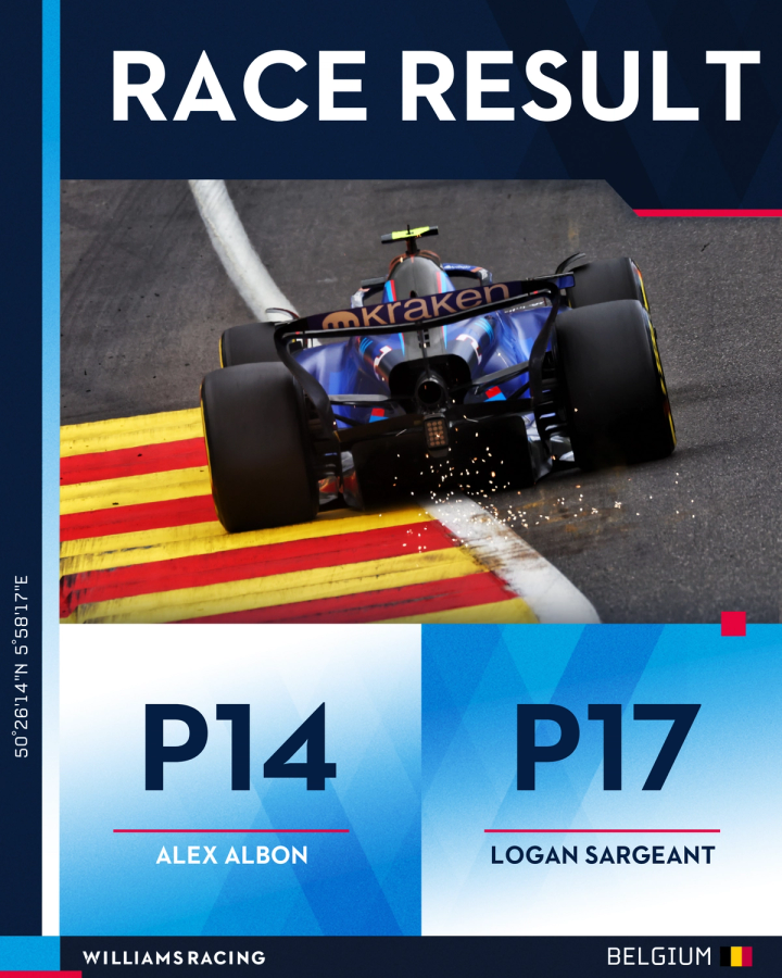 A graphic showing Alex in P14 and Logan in P17
