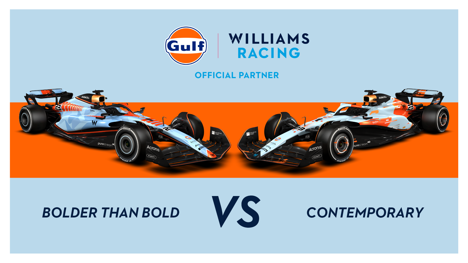 ROUND 1: Vote Now To Choose Your First Gulf Livery Finalist | Williams ...