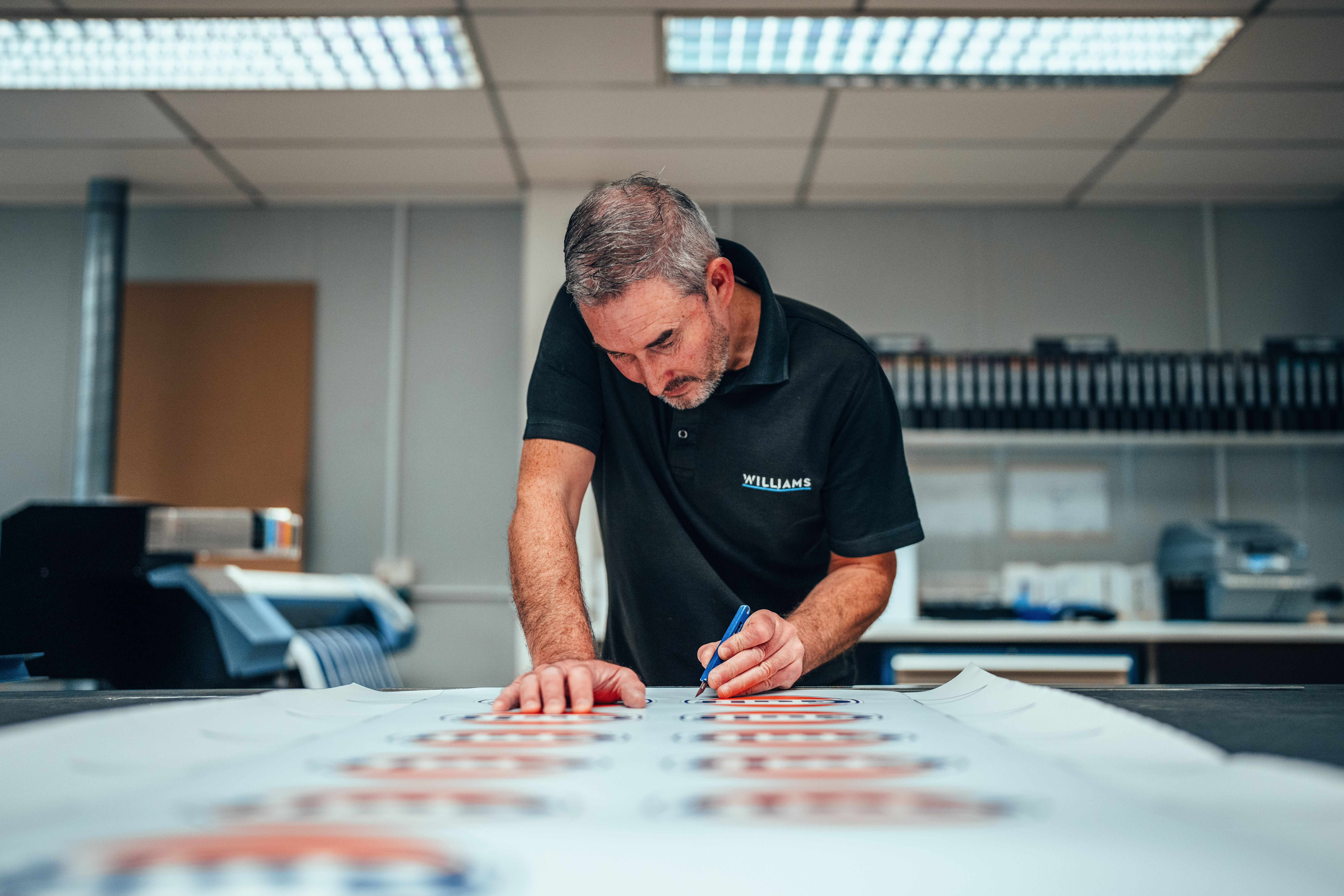 What’s going on here?