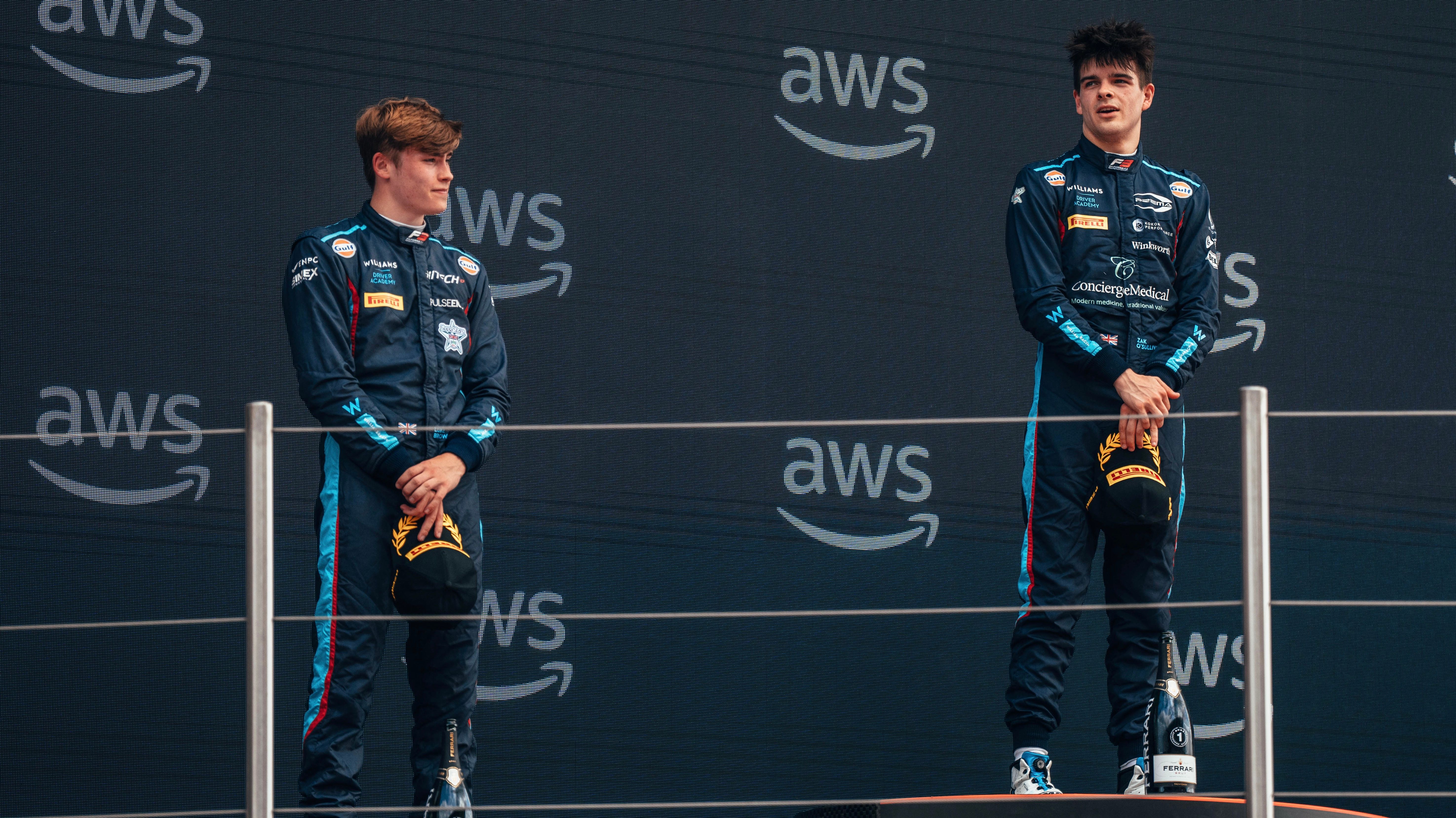 Academy Report: Plenty of podiums and points in Spain - Vimarsana News
